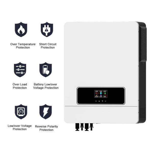 Solar inverters3 - Image 2