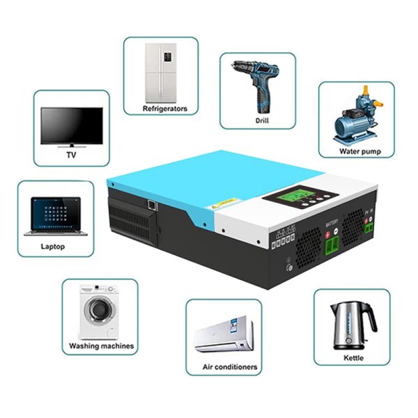 Solar inverters2 - Image 4